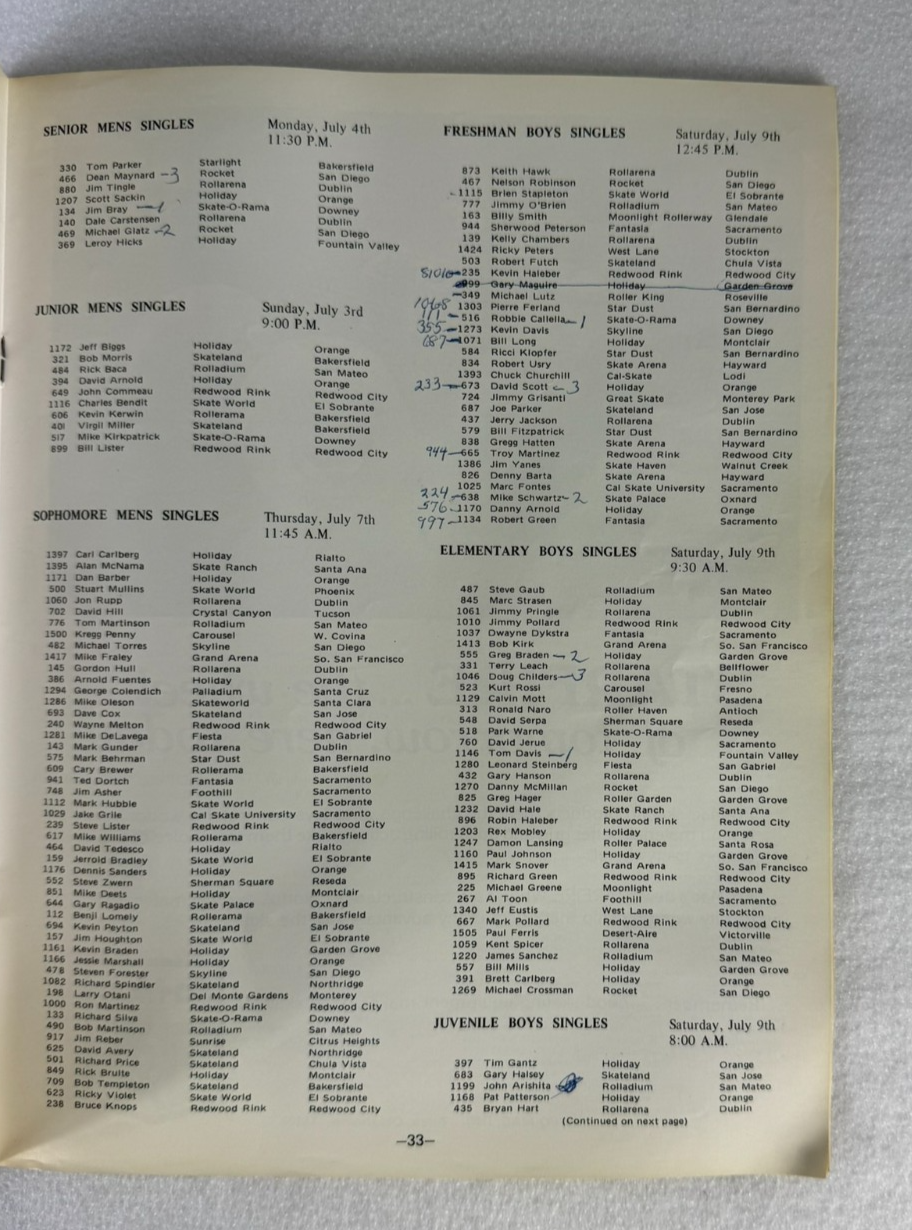 Vintage Roller Skating Championship Programs (11) 1963–1977 CA & US Events