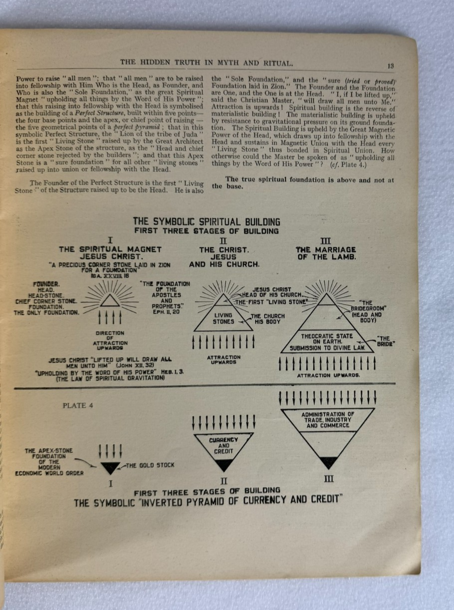 The Hidden Truth in Myth & Ritual – David Davidson 2nd Ed 1940 Pyramid Metrology